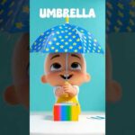 ABC Song for Kids – Fun Alphabet Learning!