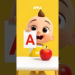 ABC Song A to F Babies – Fun Learning for Toddlers